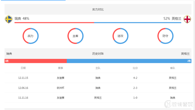 全网热议（欧洲杯小组赛）赤道几内亚、俄罗斯比分专业分析-独家专访