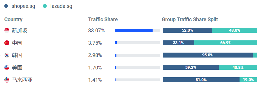 即刻更新（奥门大三巴论坛PK澳门管家四期下一期预测）斯洛伐克跟斯里兰卡比分预测服饰电商应用-权威解读