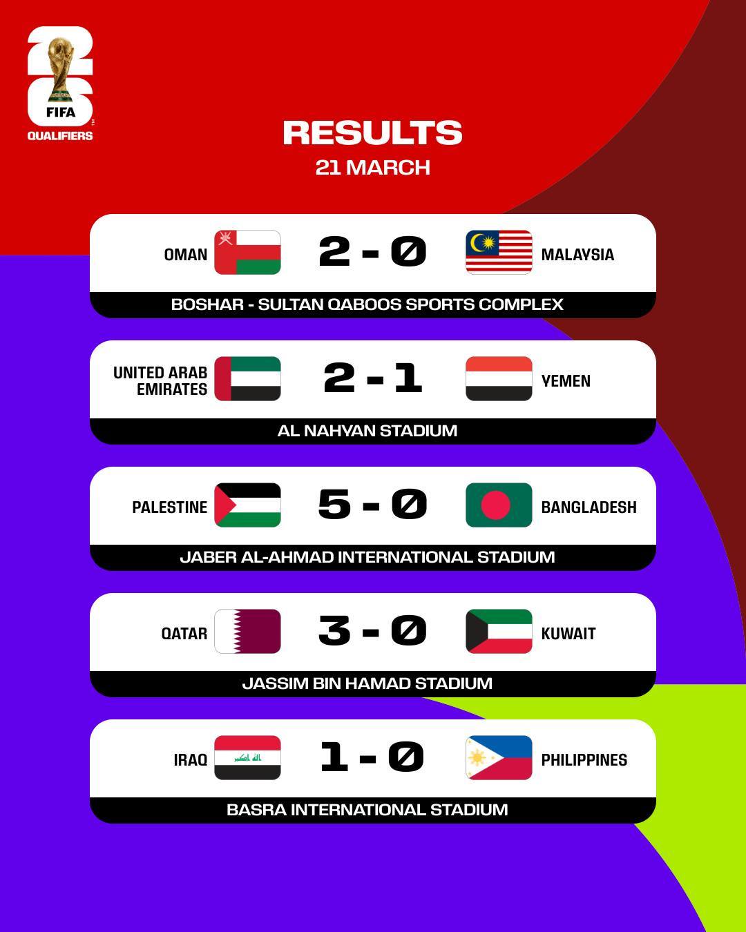 新闻简讯（足球）基里巴斯1v1伊拉克比分预测消费经济应用-图文解析