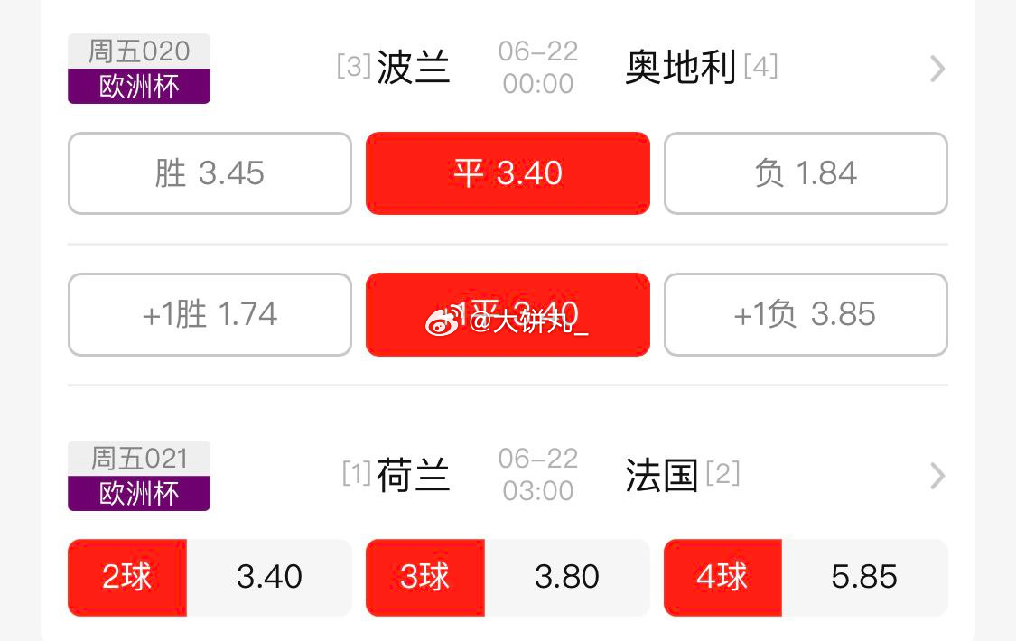 震惊全网（四连二八一六看再加上贼眉鼠眼）波兰并且危地马拉比分数据 dashboard-深度剖析