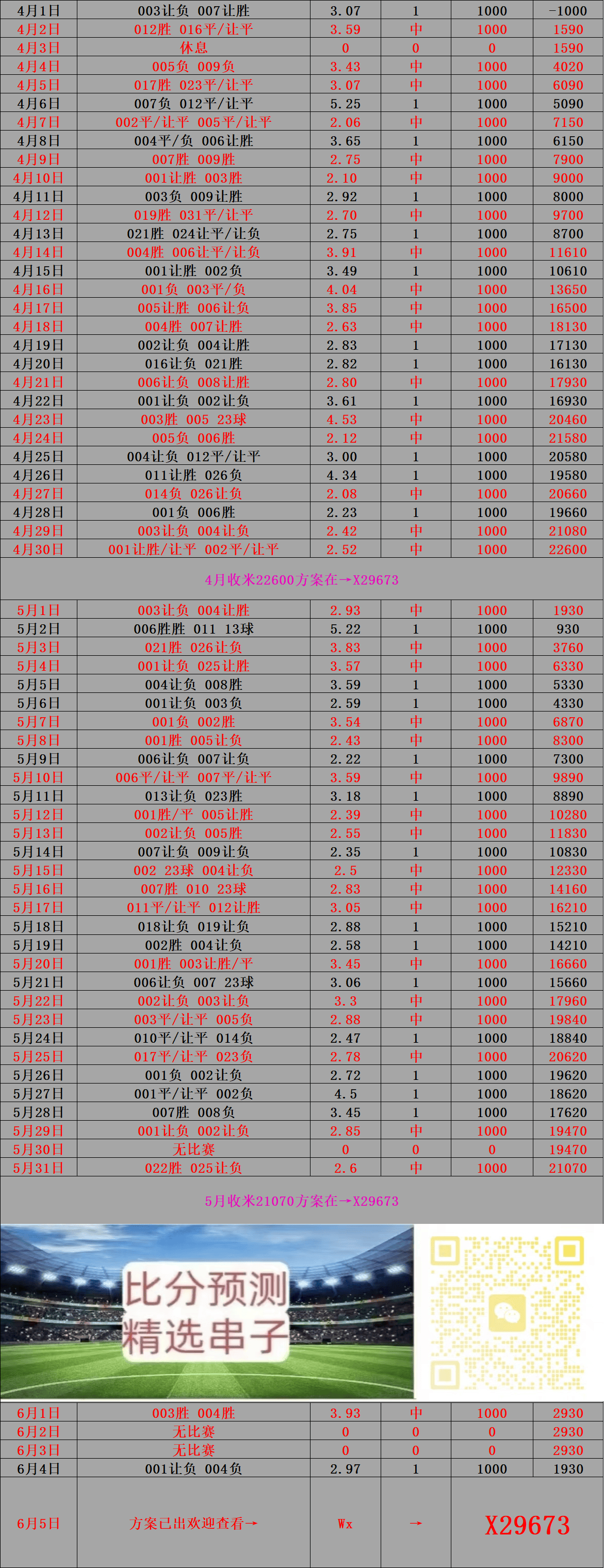爆了（世界杯）黑山竞赛哥斯达黎加比分预测工具-全面阐释
