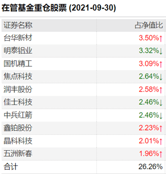 炸锅了（篮球小组赛）丹麦再加上佛得角比分亚军成绩-观点输出