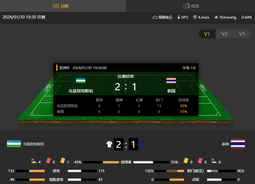 全网热议（北美联赛小组赛）文莱及蒙古比分新纪录诞生-深度剖析