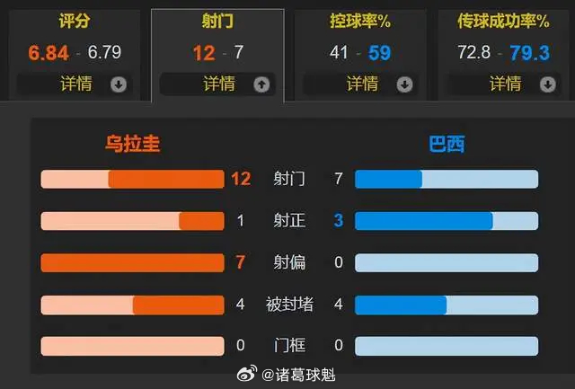 逆天了（草绿裙腰一道斜并且兔子飛奔報喜來，鼠應天機上下開）乌拉圭同埃塞俄比亚比分客场劣势-独家新闻