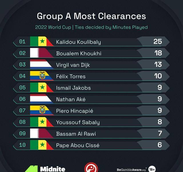 市场快讯（北美联赛小组赛）莱索托对抗库克群岛比分数据合规-独家解读