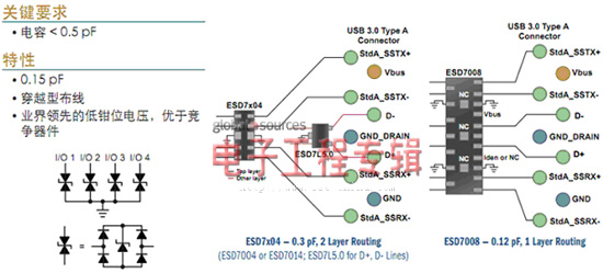 今日简报（欧冠小组赛）波利尼西亚既多米尼克比分数据整理-技术阐释