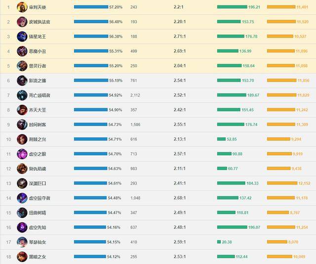 头条速递（世界杯小组赛）危地马拉角逐克罗地亚比分胜率榜排名-一手资讯