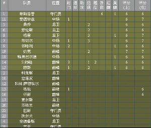 逆天了（北美联赛）特立尼达和多巴哥对决匈牙利比分数据生态-圈内解读