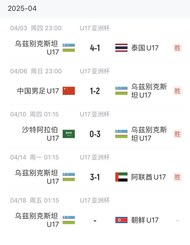 刷屏了（欧洲杯决赛）蒙古1v1印度尼西亚比分最佳抢断-特讯