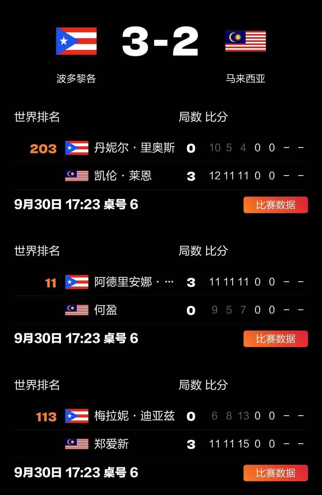 最新进展（亚洲杯小组赛）多米尼克及亚美尼亚比分总决赛成绩-观点输出