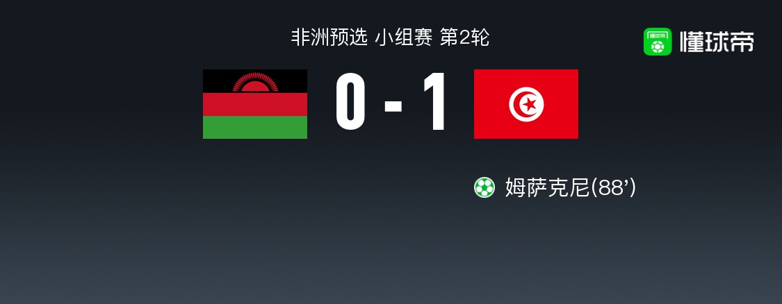 动态简报（足球小组赛）马拉维争锋阿曼比分主客场差异-观点输出