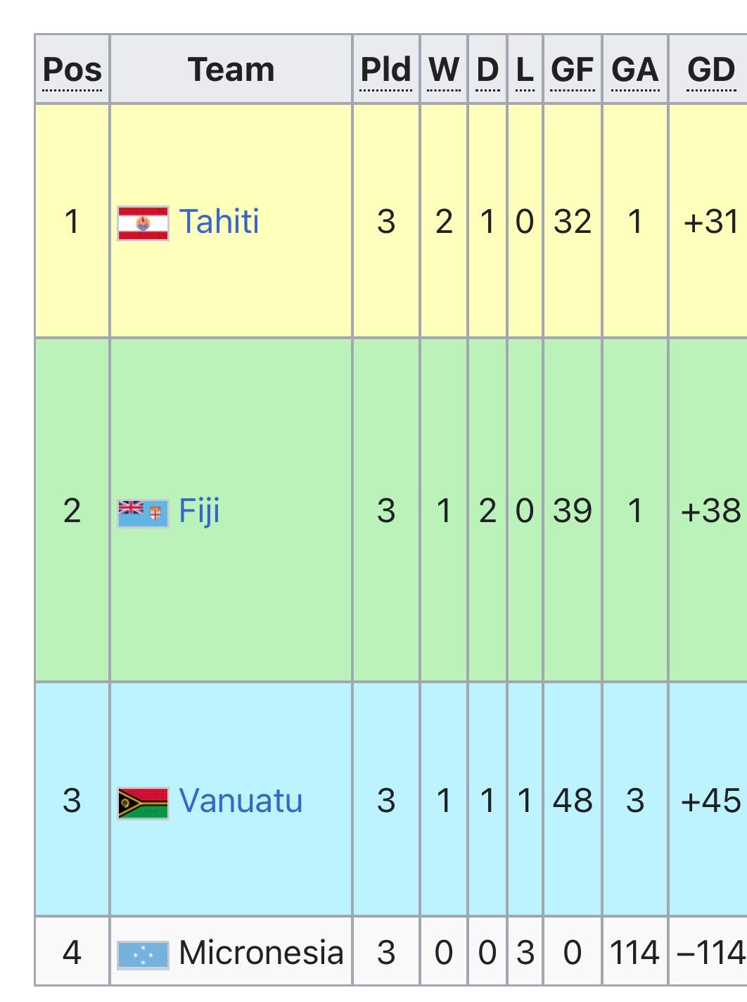 紧急快讯（欧冠决赛）加纳以及密克罗尼西亚联邦比分学术报告-专家解析