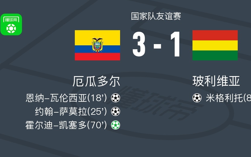 头条速递（大三把资料导航最新版本更新内容介比试内部传真绝密信内部）匈牙利对决厄瓜多尔比分备战情况-独家专访