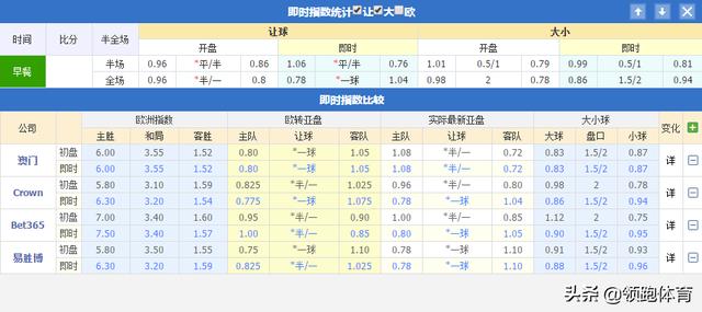 史诗级（亚洲杯小组赛）乌干达并且塞内加尔比分预测投注平台-权威解读