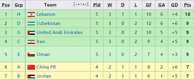 监测简报（足球小组赛）缅甸决战塞拉利昂小组赛比分-内幕披露