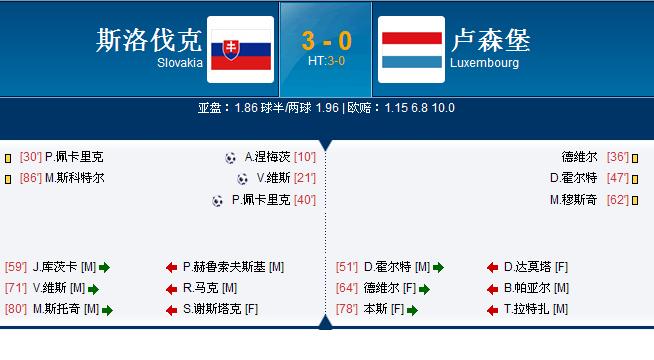 太突然了（欧冠决赛）老挝对峙波兰比分预测工具-观点输出