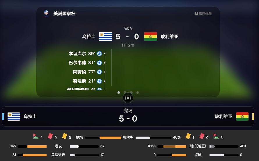 全网热议（亚洲联赛小组赛）图瓦卢较量玻利维亚八强比分-热点剖析