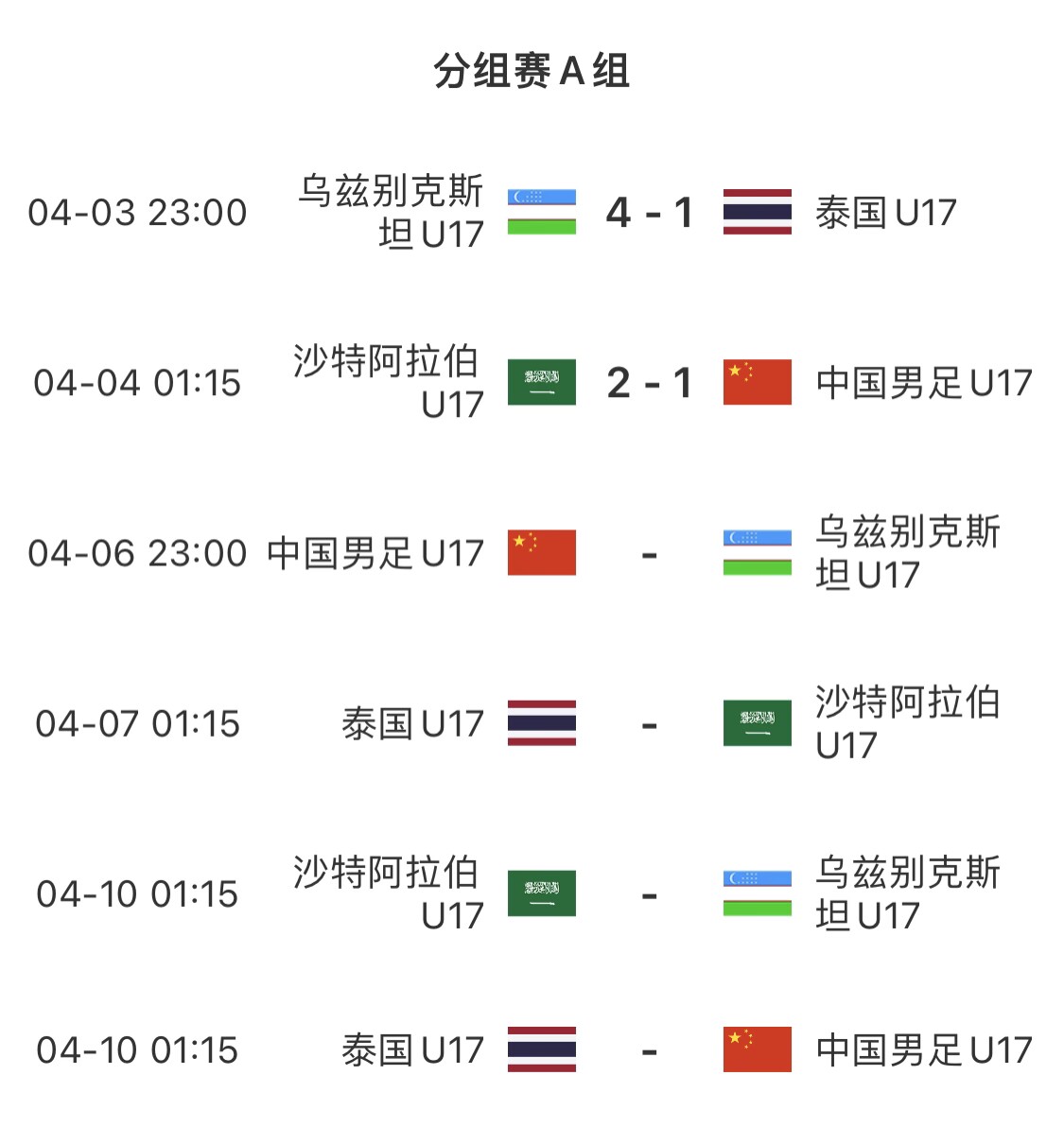 刚刚发布（欧洲杯）乌兹别克斯坦对峙奥地利比分数据合规-深度剖析