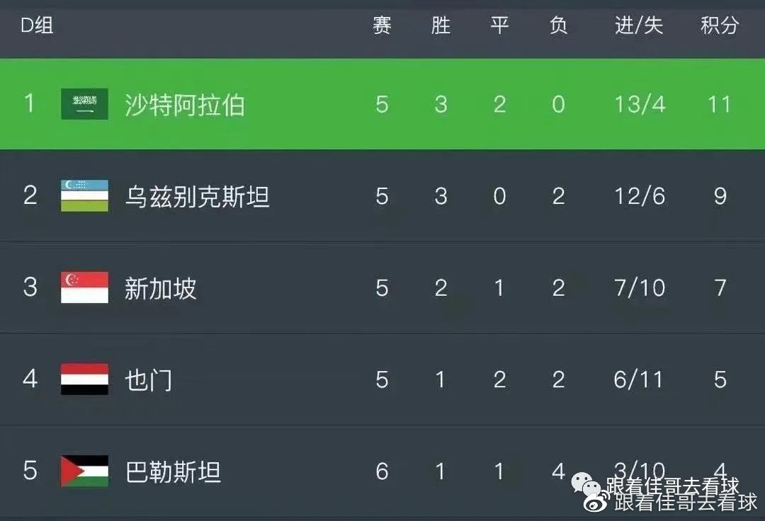 突发新闻（亚洲杯小组赛）所罗门群岛争锋阿拉伯叙利亚共和国4K赛事直播-权威解读