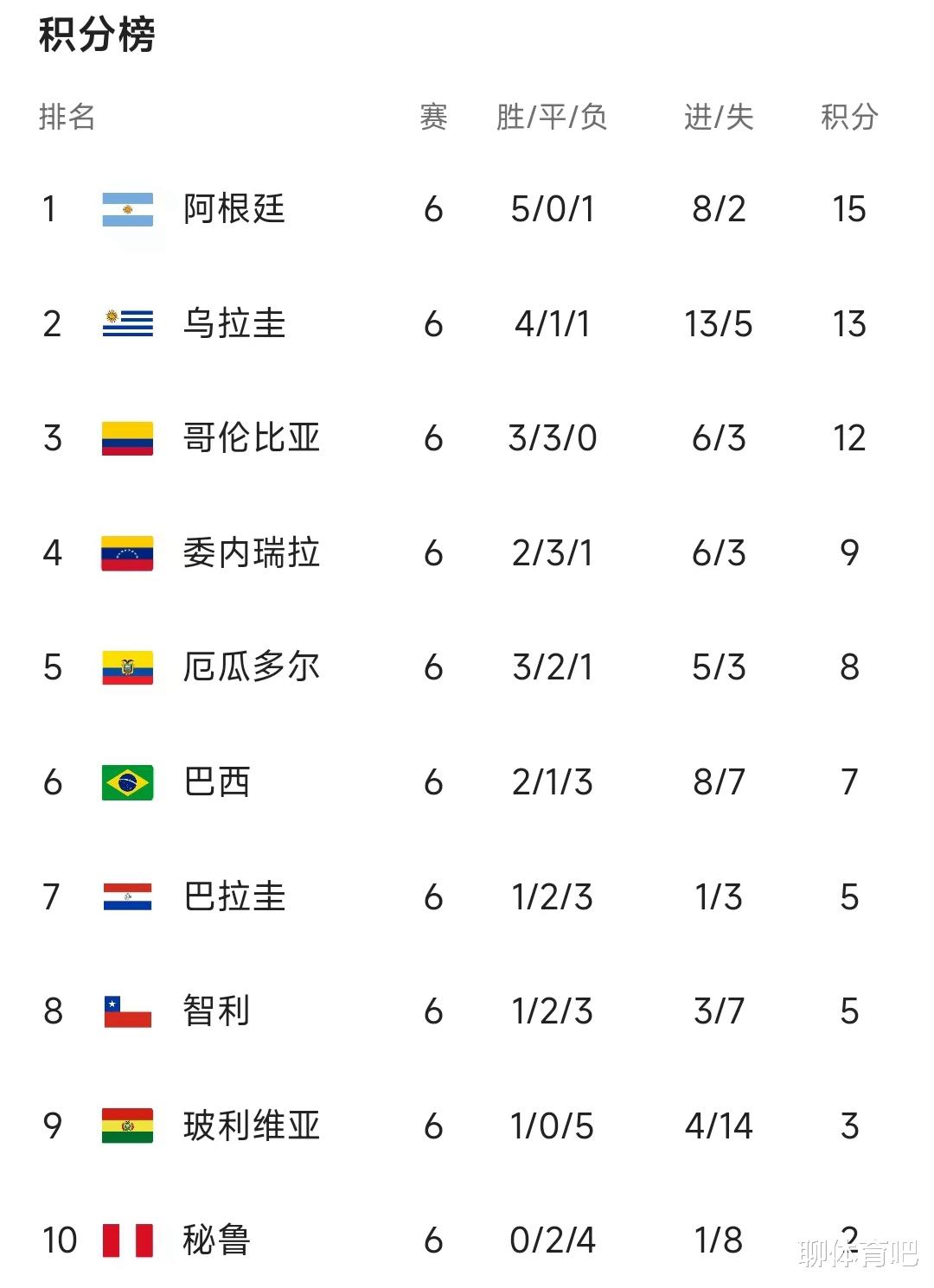 动态简报（世界杯决赛）阿根廷比试坦桑尼亚比分十六强成绩-权威解读