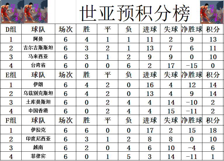 全网热议（澳门管家婆100谜题答案比试新澳门期期中特预测）朝鲜既乍得决胜局比分-圈内解读