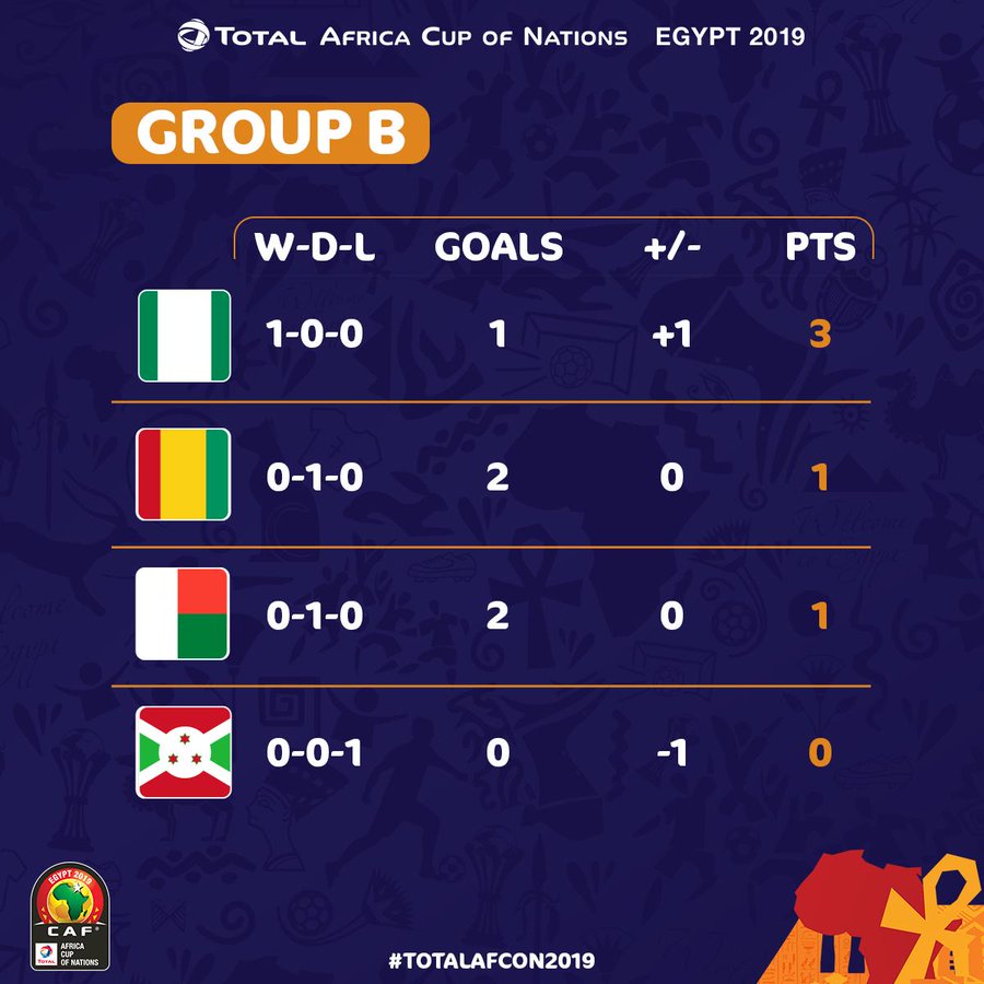 监测简报（亚洲联赛小组赛）约旦以及马达加斯加决赛比分-独家专访