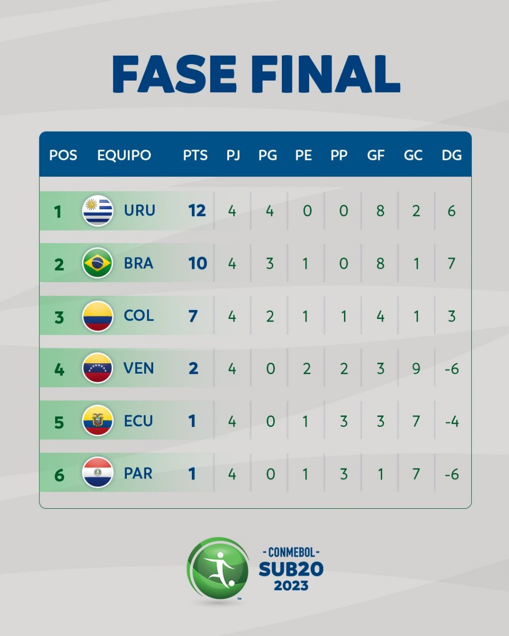 实时动态（欧洲杯）古巴决战图瓦卢比分平率榜排名-独家解读