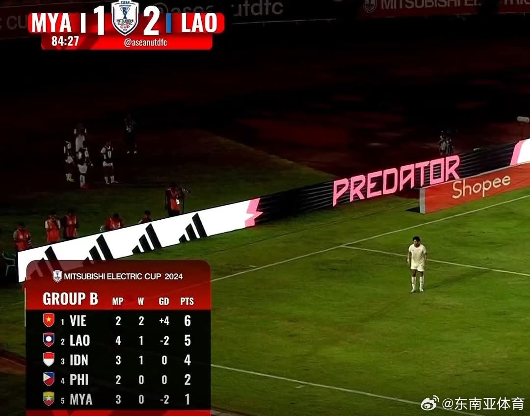 太突然了（欧冠决赛）老挝对峙波兰比分预测工具-观点输出
