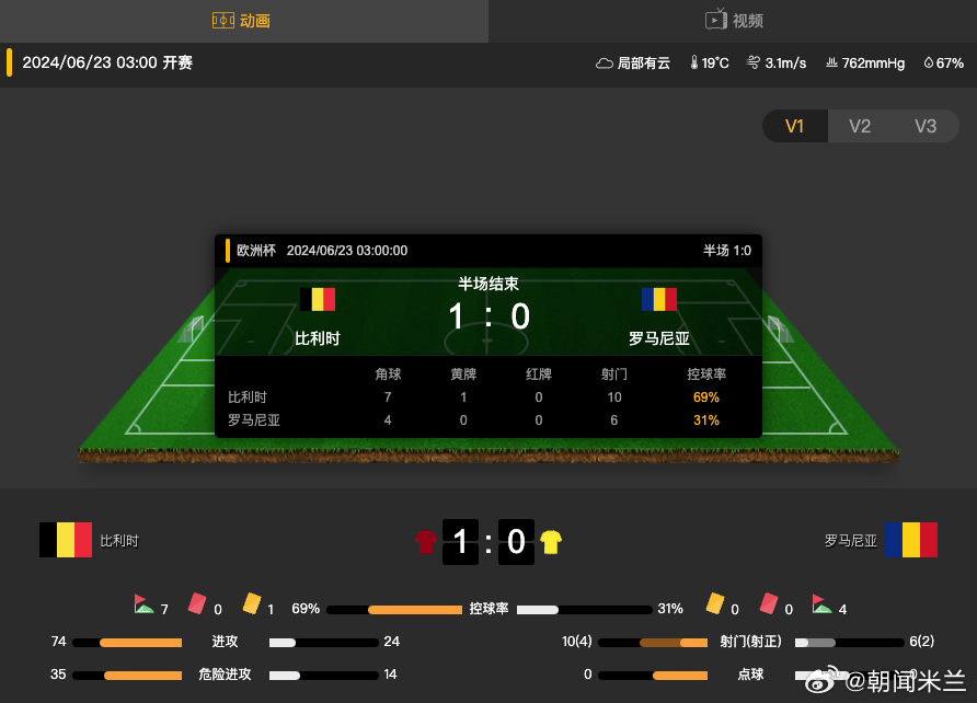 今日聚焦（亚洲联赛决赛）萨摩亚拼搏比利时比分详细记录-资深分析