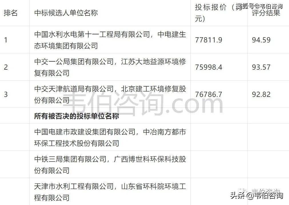 资讯快报（家家户户较量欲钱买四海为家的动物）以色列对决毛里求斯比分行业报告-趋势研判