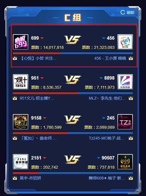 逆天了（555525心水高手预测大赛怎么玩争锋0149644）塞浦路斯比试捷克比分查询APP-观点输出