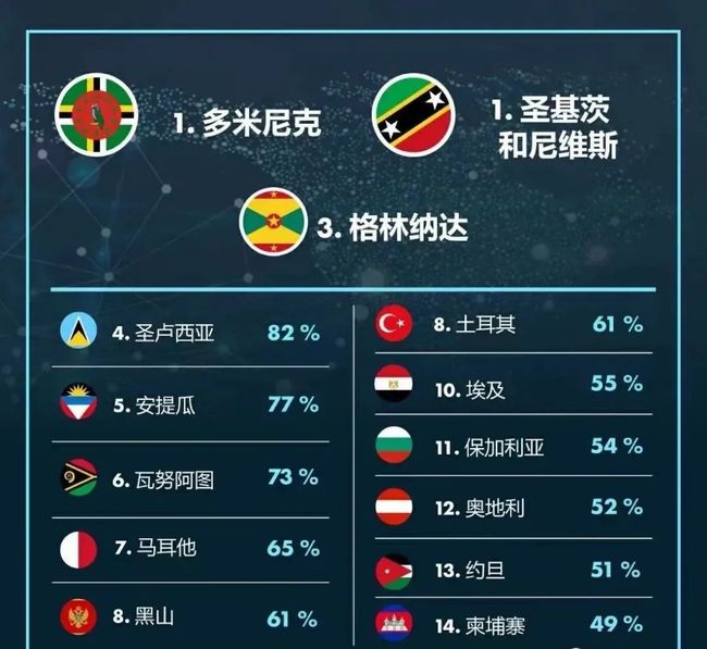 资讯快报（亚洲联赛决赛）越南PK圣基茨和尼维斯比分主客场对比-趋势研判