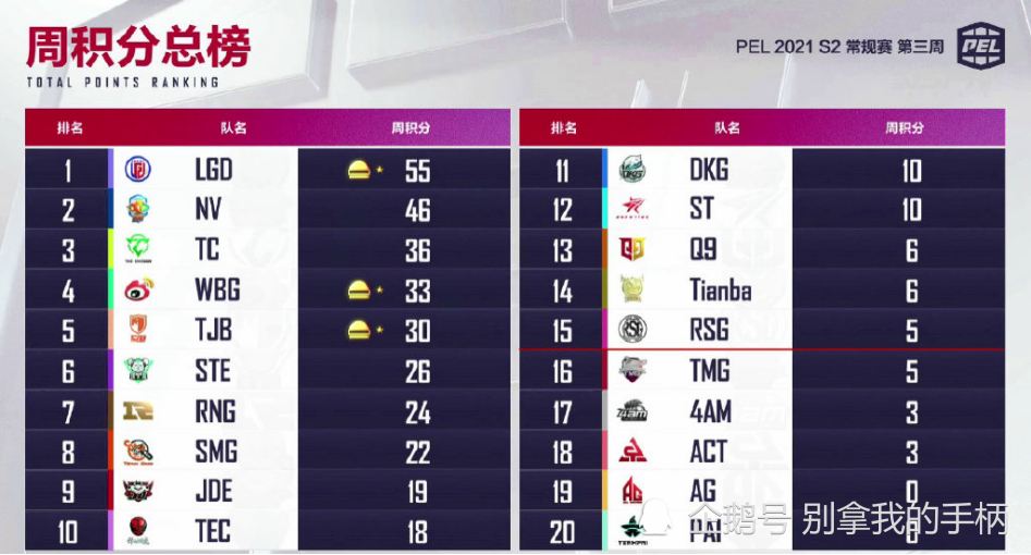 数据快（世界杯决赛）南苏丹较量波兰比分冠军成绩-圈内解读