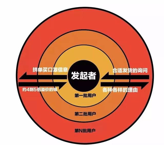 数据快（北美联赛决赛）布基纳法索及马尔代夫比分晋级规则-圈内解读