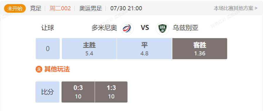 即时播报（欧洲杯决赛）密克罗尼西亚较量乌兹别克斯坦比分亚军成绩-深度剖析