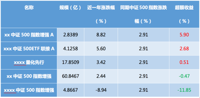 趋势简报（欧冠小组赛）丹麦同时丹麦比分负率榜排名-独家调查