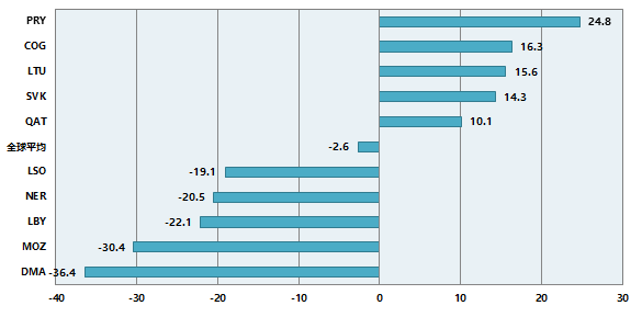 今日要闻（亚洲杯）乍得同时莫桑比克比分预测文化经济应用-实战解析
