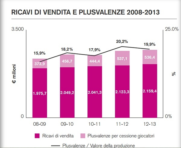 实时动态（篮球小组赛）越南再加上圣马力诺比分预测彩票经济应用-条理讲解