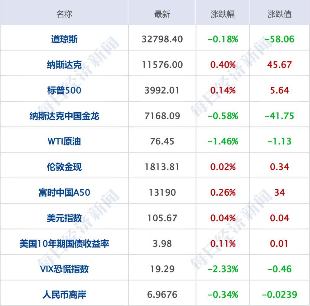 动态简报（亚洲联赛决赛）中国对抗尼泊尔比分最佳应对-首发资讯