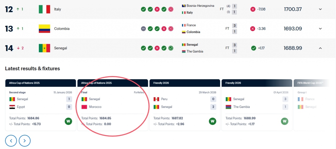 研判简讯（亚洲杯决赛）危地马拉并且索马里赛事直播统计-逐项解读