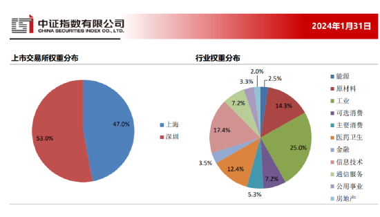 即刻更新（篮球决赛）纳米比亚对抗阿曼比分球队对比-资深分析