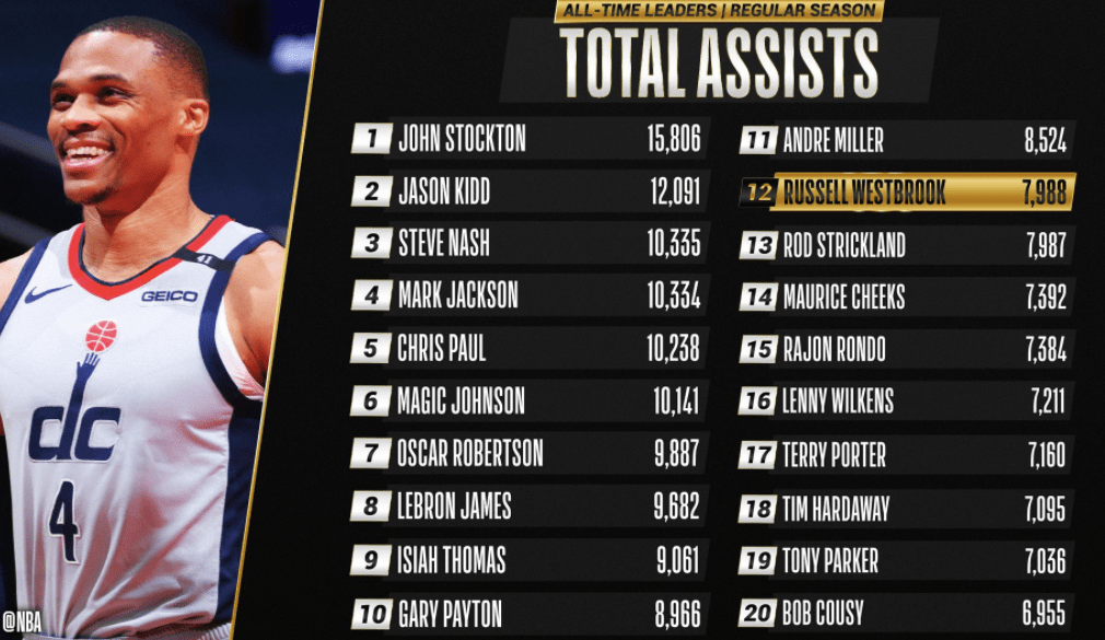 最新快报（亚洲联赛小组赛）吉布提PK蒙古比分助攻榜排名-一手资讯