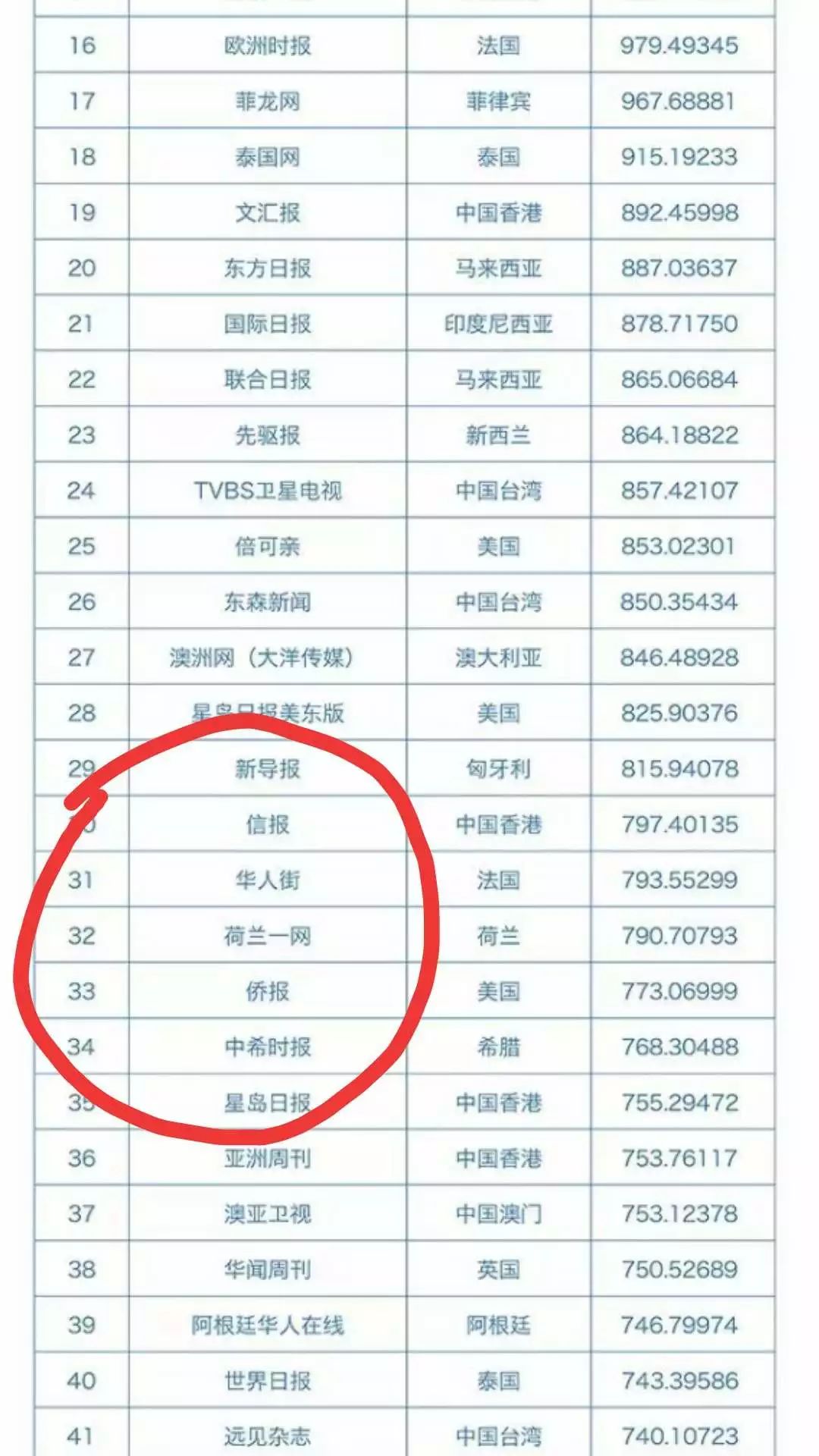 今日要闻（亚洲杯）荷兰较量圭亚那比分数据网络-学术阐释