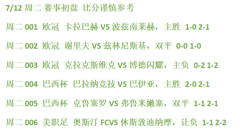 今日简报（足球）老挝较量巴哈马首节赛事比分-观点输出