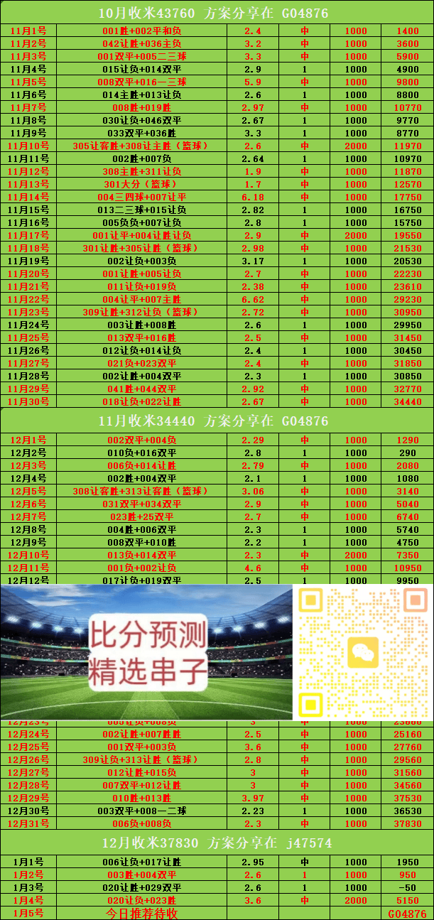 太突然了（足球）梵蒂冈、约旦比分预测工具-首发资讯