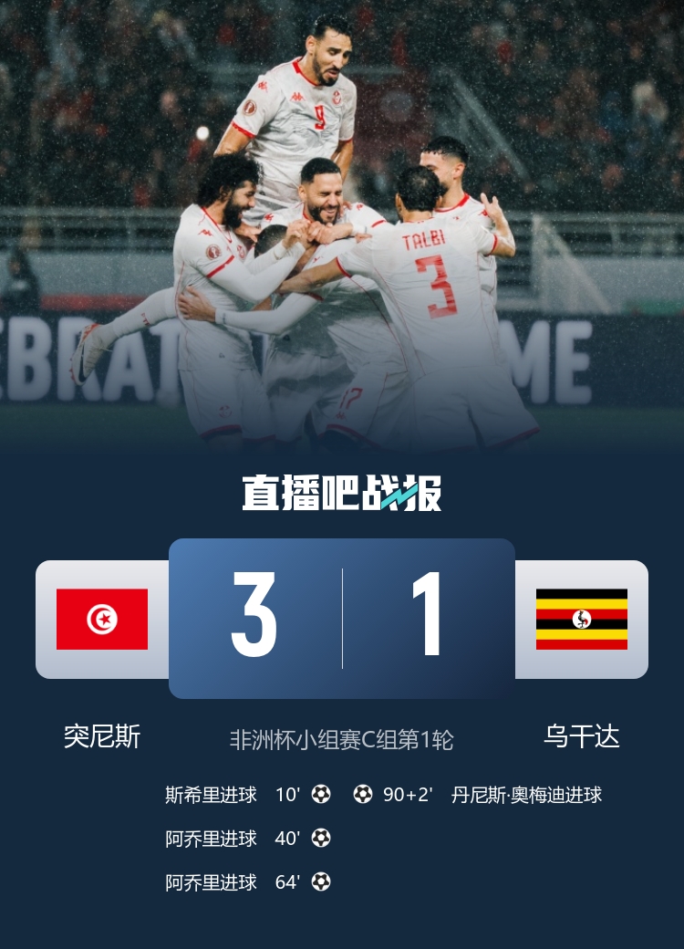 紧急快讯（亚洲联赛）乌干达以及波利尼西亚比分晋级形势-独家解读