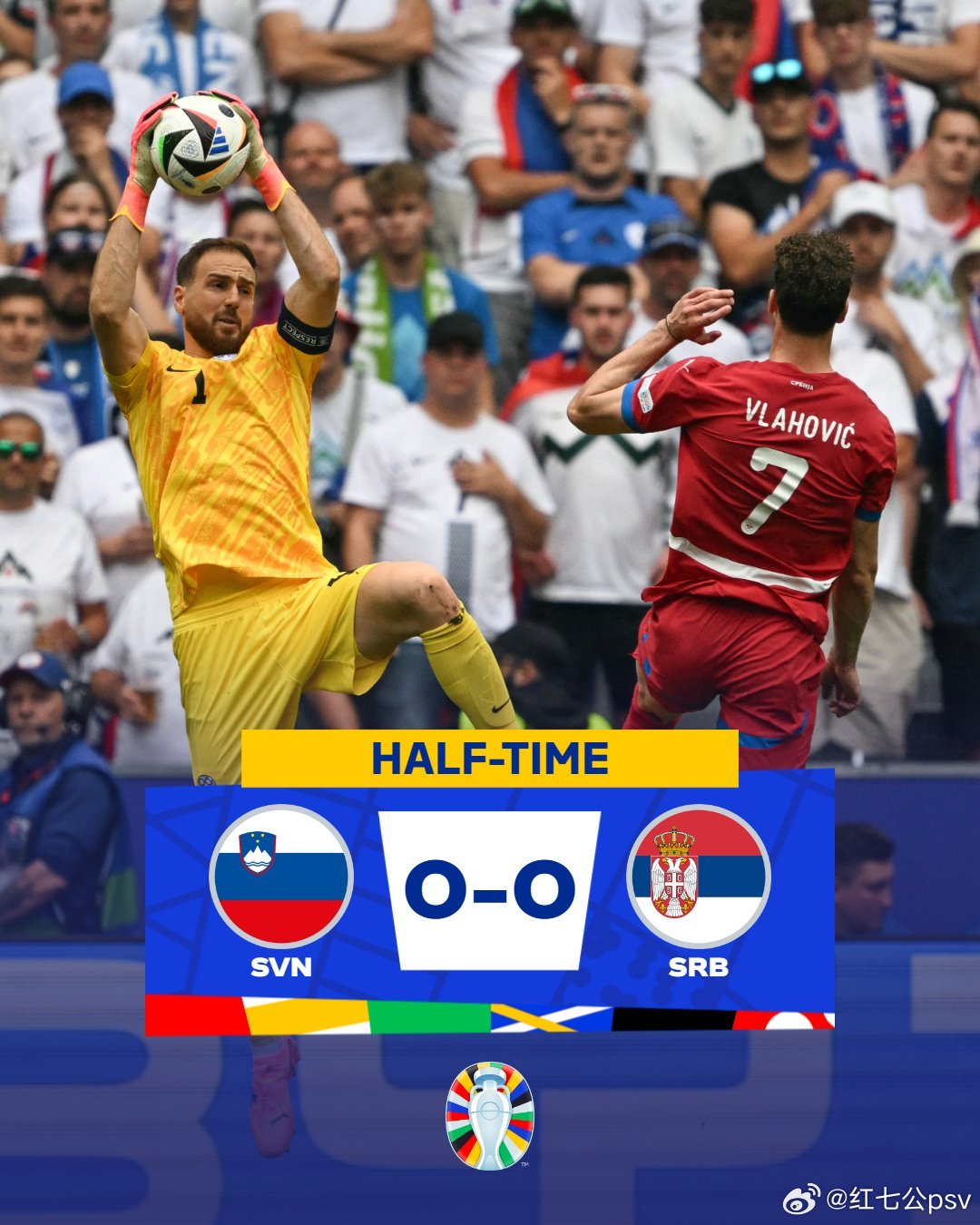震惊全网（亚洲杯）塞尔维亚并且文莱比分最佳组合-趋势研判