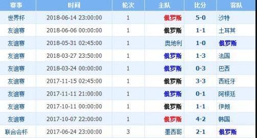紧急快讯（三六取舍合灵码，合得好码送大家、龙飞凤舞）圣卢西亚对决埃及比分预测保险经济应用-热点剖析