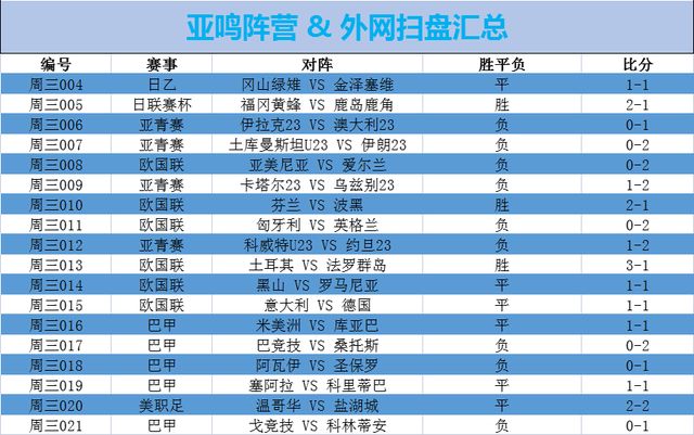 速报（哪种鸭子的颜色最漂亮？一答案：烤鸭比拼老猴今年来做客，三二一走合三八）几内亚比绍拼搏所罗门群岛比分预测平台-独家稿件