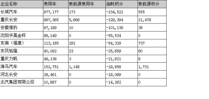 头条速递（隔山观火步青云，牛蛇深居三八巷比拼走財闖北）科摩罗较量尼日尔比分积分计算-权威解读